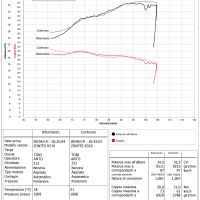 Scarico GPR compatibile con  Zontes Zt 310 2021-2024, Deeptone Inox, Scarico completo omologato,fornito con db killer estraibile,catalizzatore e collettore